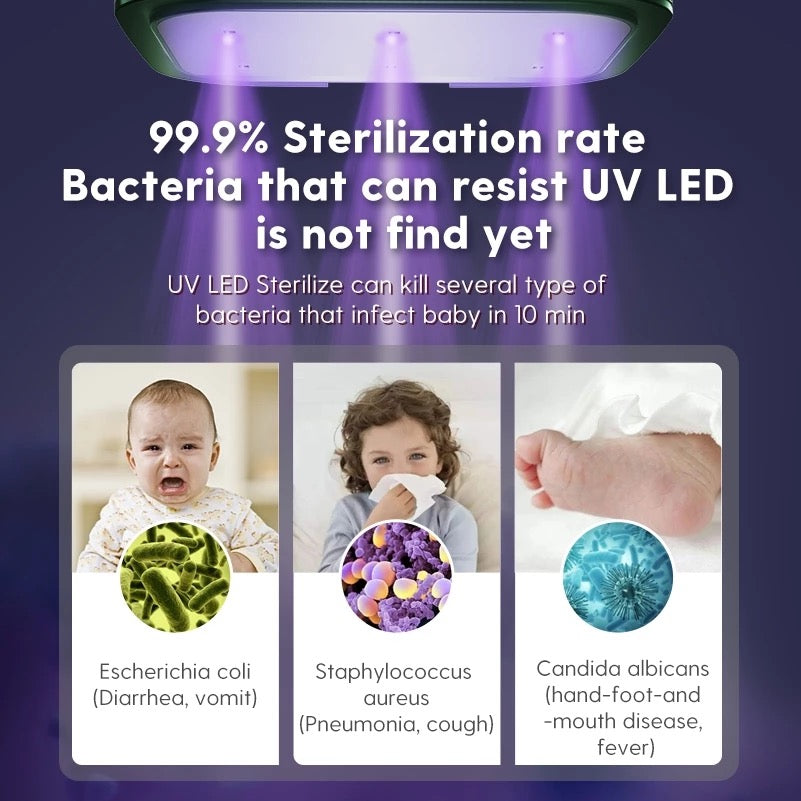 BOBODUCK UV Steriliser